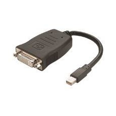 AMD 6x MiniDP/DVI Mini DisplayPort Black