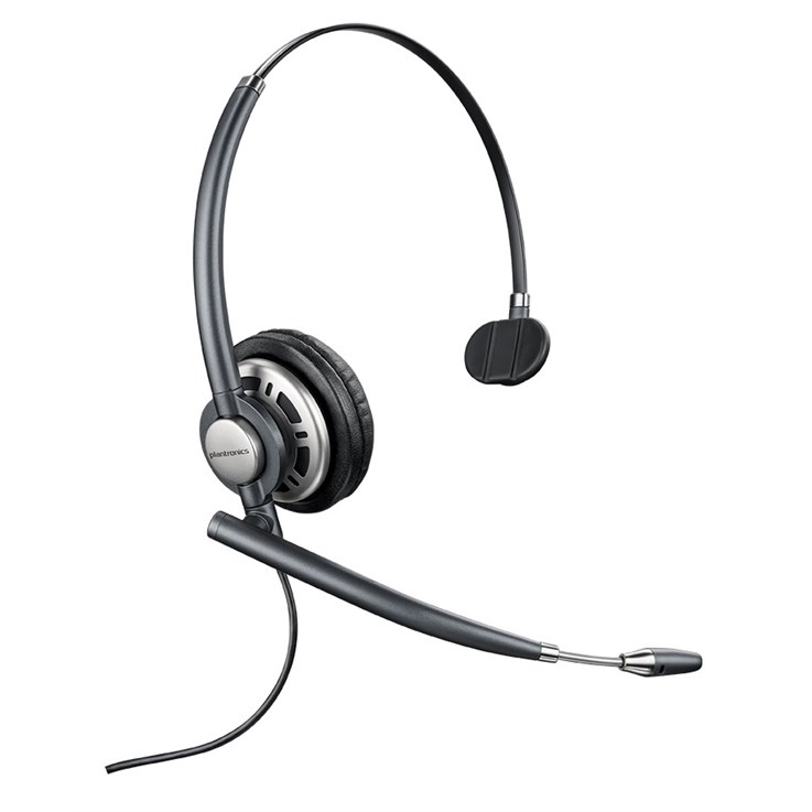 POLY HW710 Headset Wired Head-band Office/Call center
